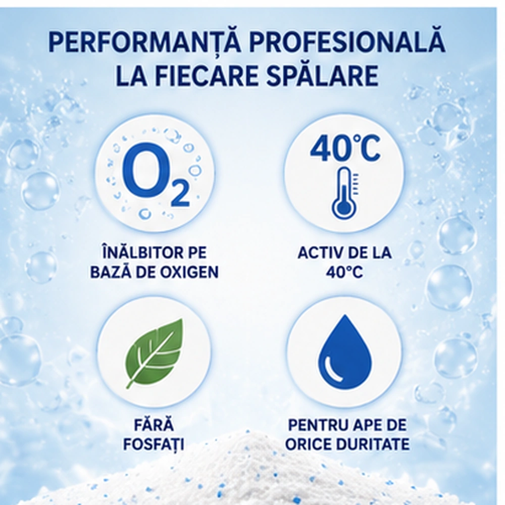 PERFECT (Chimilav) - Detergent praf profesional