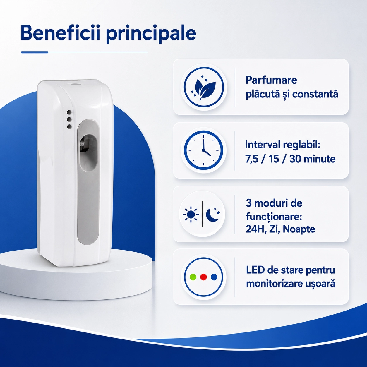 Dispenser automat Deomatic LED zi/noapte