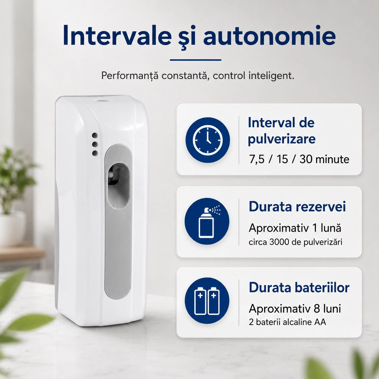 Dispenser automat Deomatic LED zi/noapte