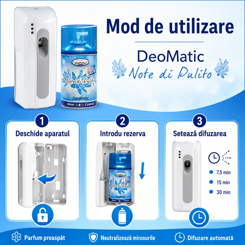 Deomatic Note di Pulizia 250 мл